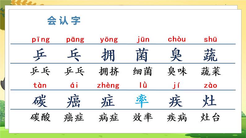 人教4语下 第2单元 7.纳米技术就在我们身边 PPT课件+教案06