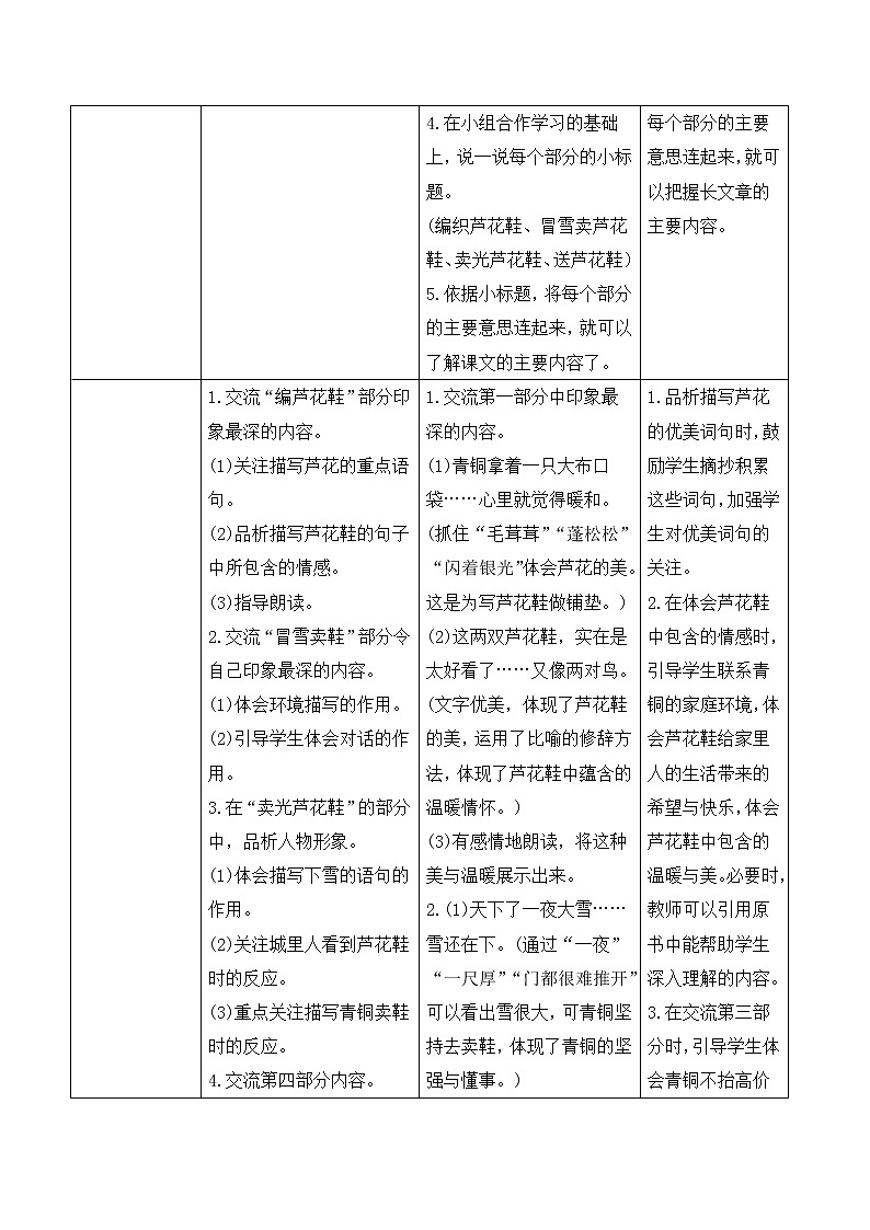 （导学案）21 芦花鞋第2页