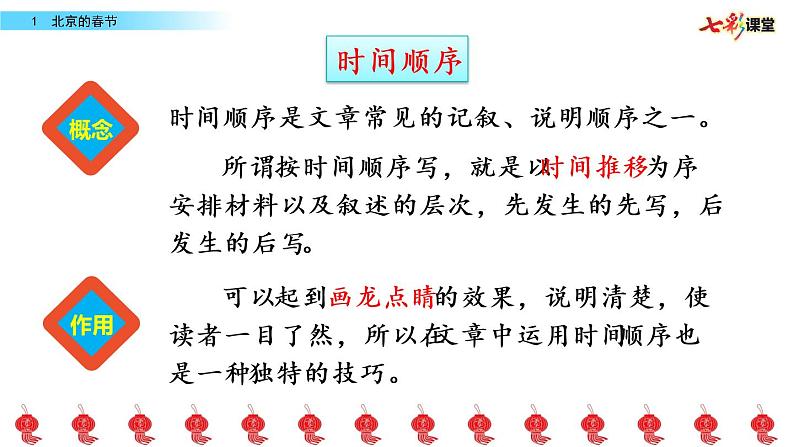 第一单元 1 北京的春节 课件＋教案＋素材02