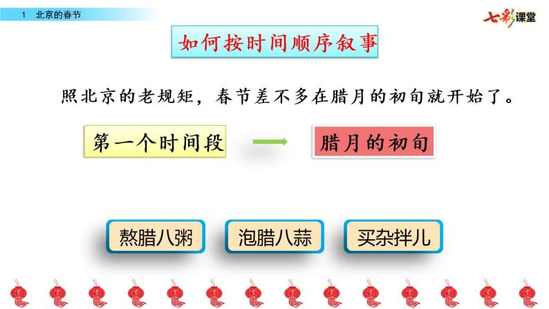 第一单元 1 北京的春节 课件＋教案＋素材04