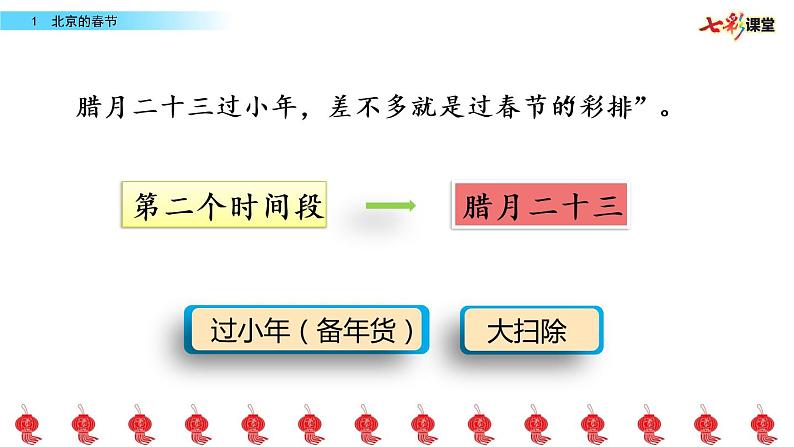 第一单元 1 北京的春节 课件＋教案＋素材05