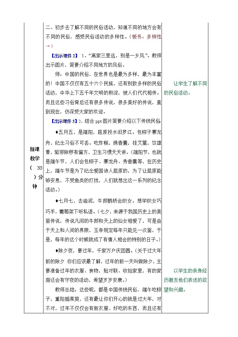 第一单元 习作：家乡的风俗 课件＋教案＋素材02