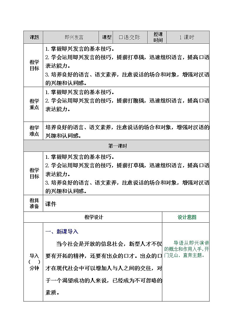 第一单元 口语交际：即兴发言 课件＋教案＋素材01