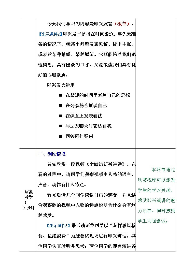 第一单元 口语交际：即兴发言 课件＋教案＋素材02