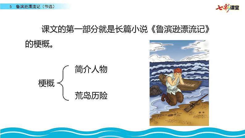 名师讲重点ppt：5鲁滨逊漂流记（节选）（借助作品梗概，了解名著的主要内容）第4页