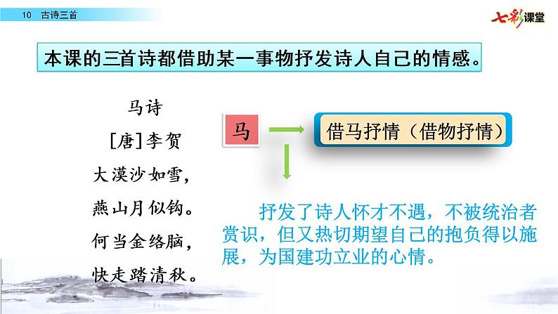 名师讲重点ppt：10古诗三首（古诗中如何运用托物言志）第4页