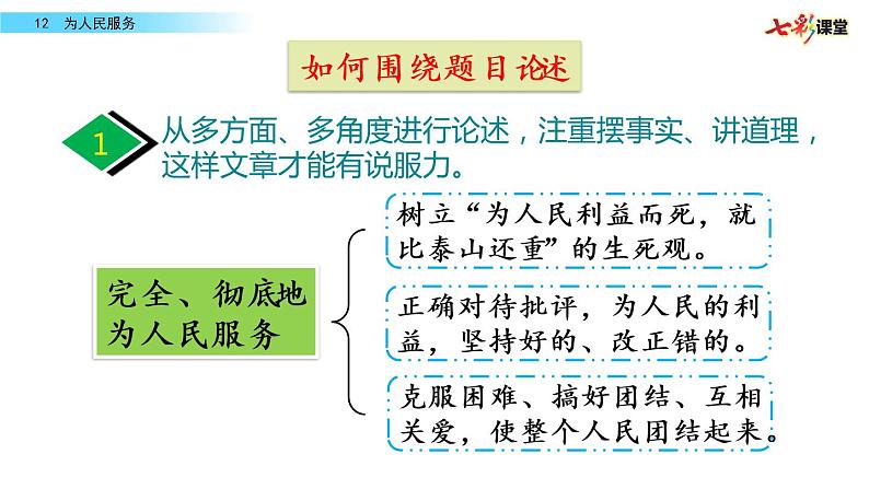 第四单元 12 为人民服务 课件＋教案＋素材03
