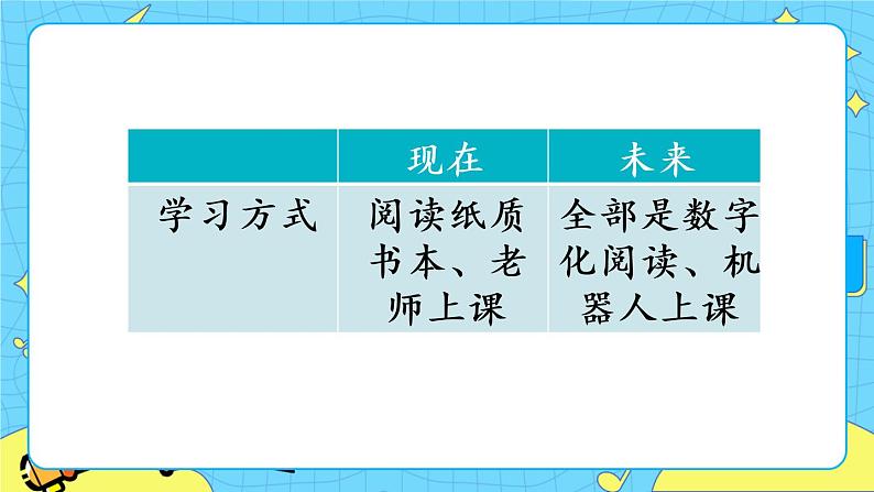 第五单元 17 他们那时候多有趣啊 课件＋教案04