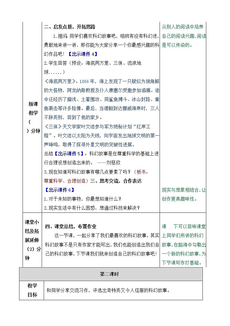 第五单元 习作：插上科学的翅膀飞 课件＋教案＋素材02