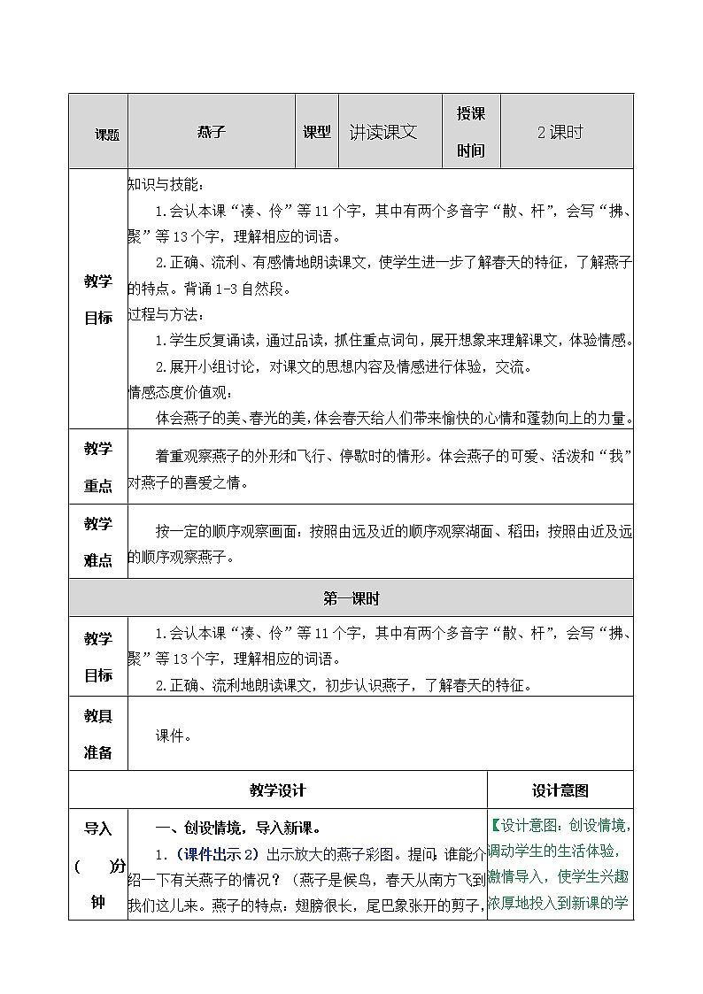第一单元 2 燕子 课件＋教案＋素材01
