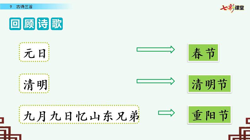 第三单元 9 古诗三首 课件＋教案＋素材02