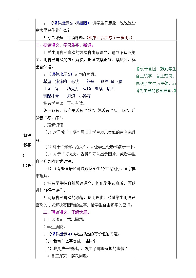 第五单元 17 我变成了一棵树 课件＋教案＋素材02