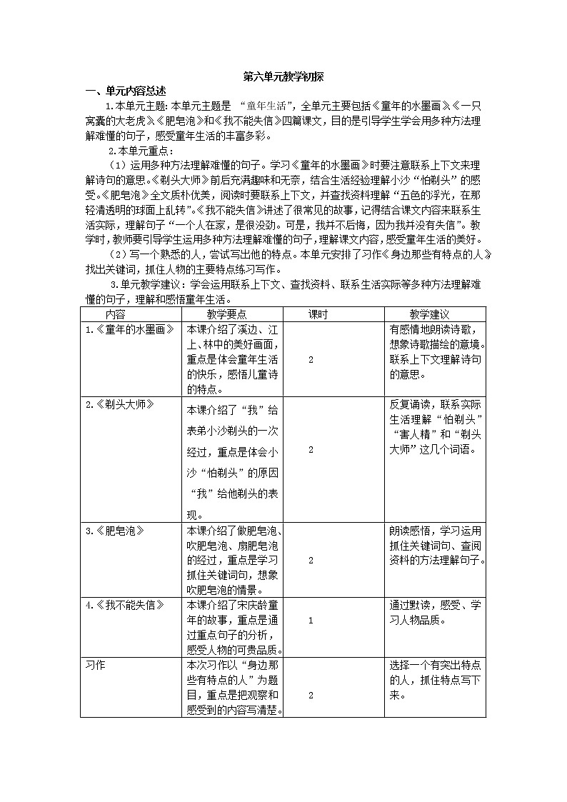 第六单元 18 童年的水墨画 课件＋教案＋素材01