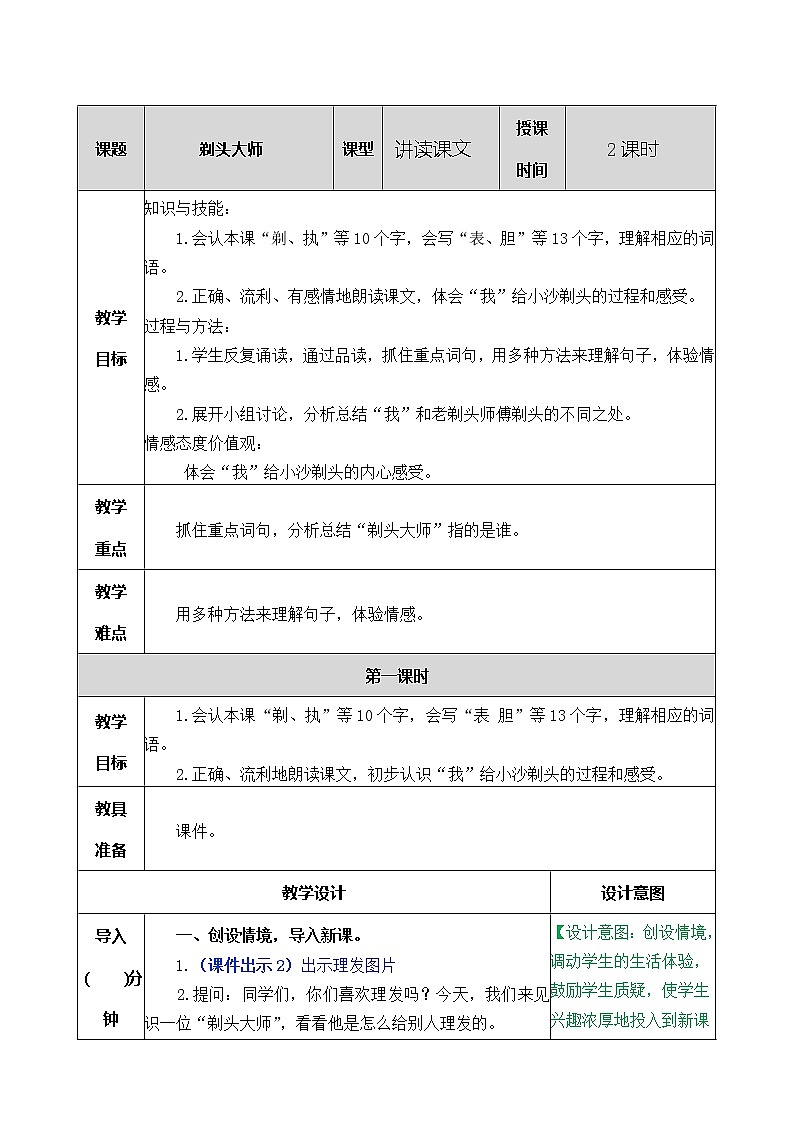 19 剃头大师 教学教案第1页