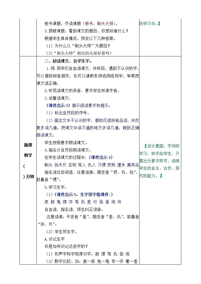 19 剃头大师 教学教案第2页