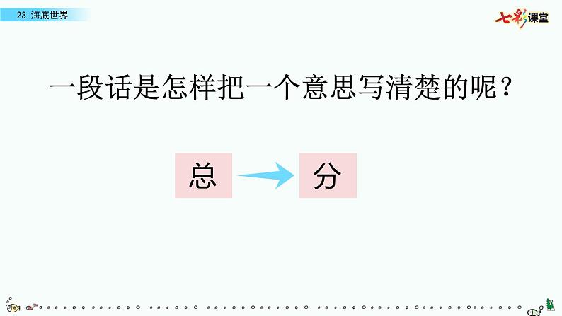 第七单元 23 海底世界 课件＋教案＋素材03