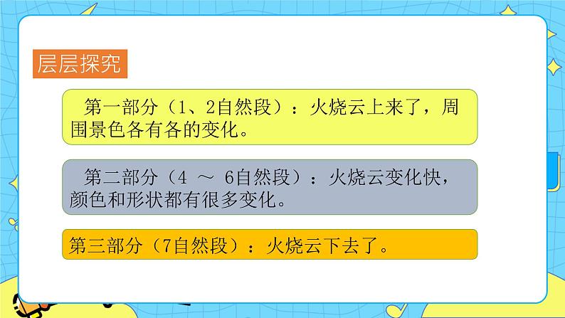 第七单元 24 火烧云 课件＋教案＋素材06