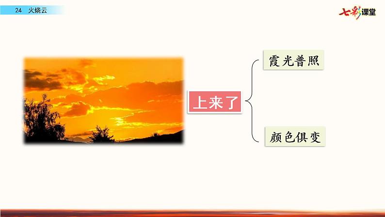 第七单元 24 火烧云 课件＋教案＋素材04