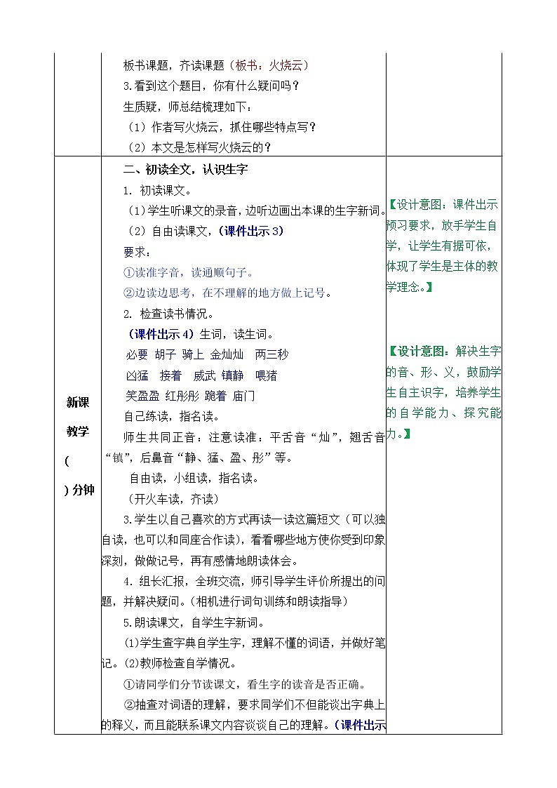 第七单元 24 火烧云 课件＋教案＋素材02