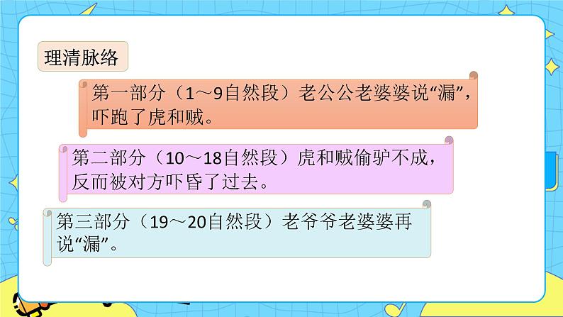 第八单元 27 漏 课件＋教案＋素材07