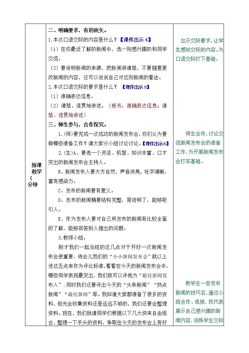 第二单元 口语交际：说新闻 课件＋教案＋素材02
