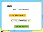 第五单元 习作例文 课件＋教案＋素材