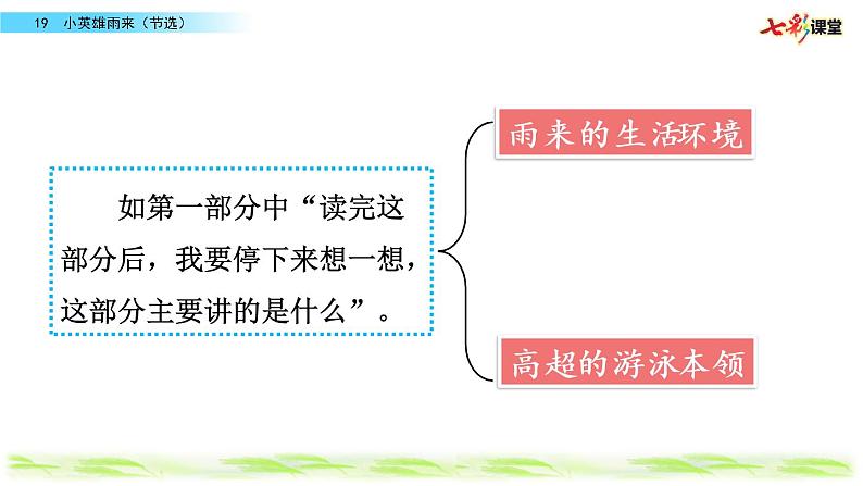 第六单元 19 小英雄雨来（节选） 课件＋教案＋素材05