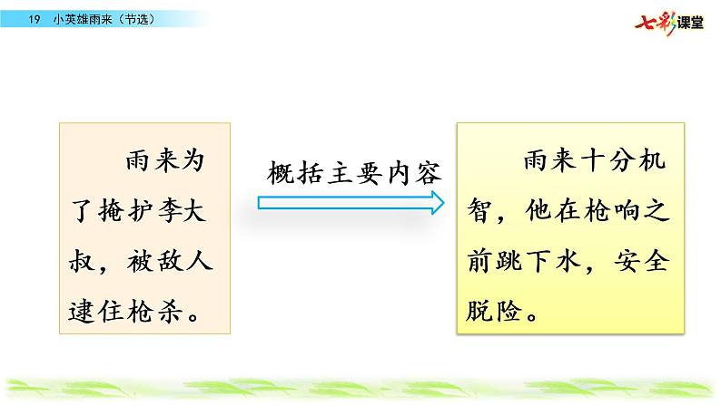 第六单元 19 小英雄雨来（节选） 课件＋教案＋素材08