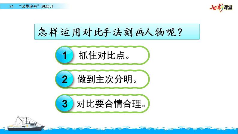 名师讲重点课件24“诺曼底号”遇难记（对比手法刻画人物）第3页