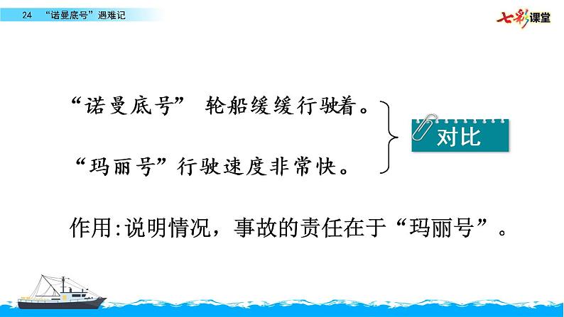 名师讲重点课件24“诺曼底号”遇难记（对比手法刻画人物）第4页