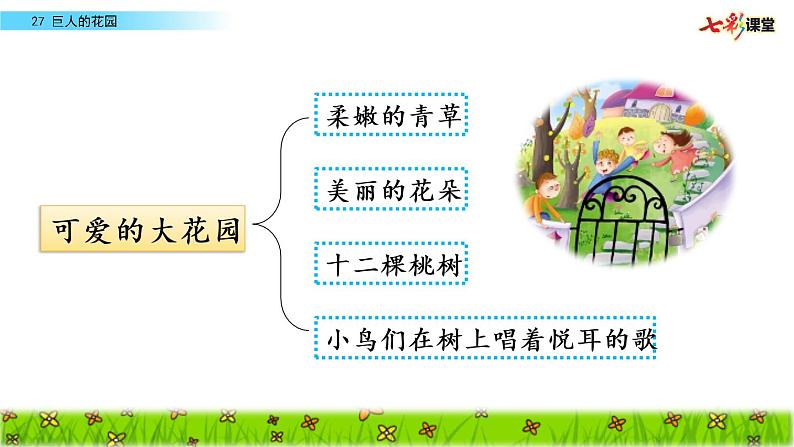 第八单元 27 巨人的花园 课件＋教案＋素材04