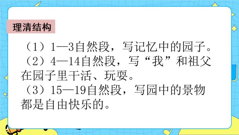 第一单元 2 祖父的园子 课件＋教案＋素材06