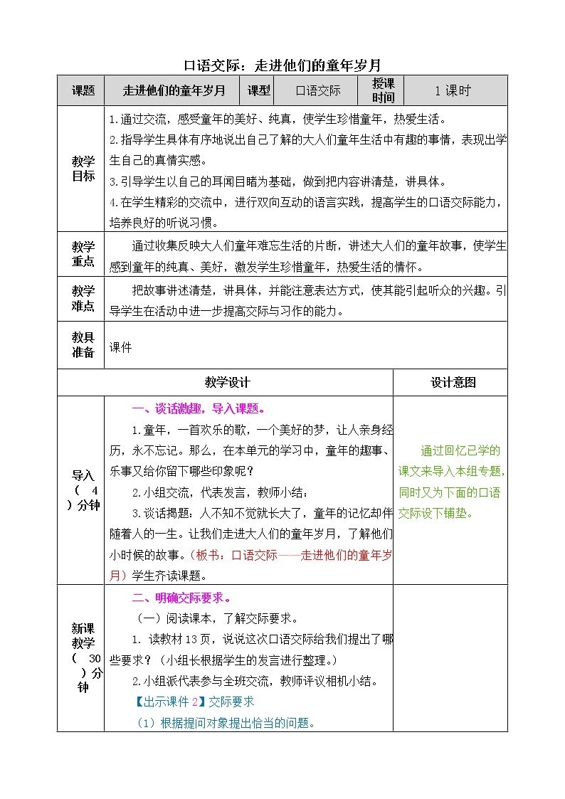 第一单元 口语交际：走进他们的童年岁月 课件＋教案＋素材01