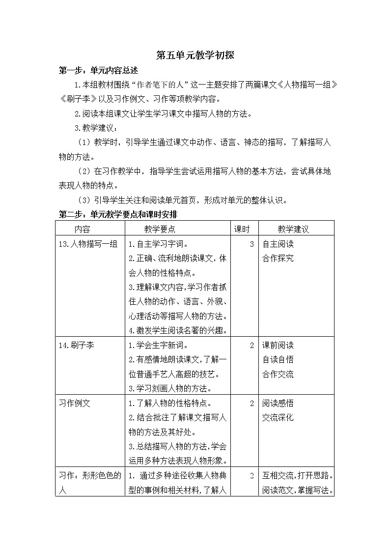 第五单元 13 人物描写一组 课件＋教案＋素材01