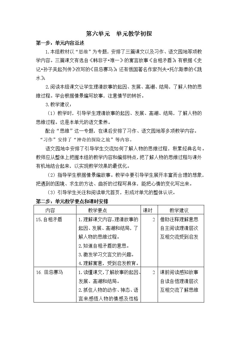 第六单元 15 自相矛盾 课件＋教案＋素材01