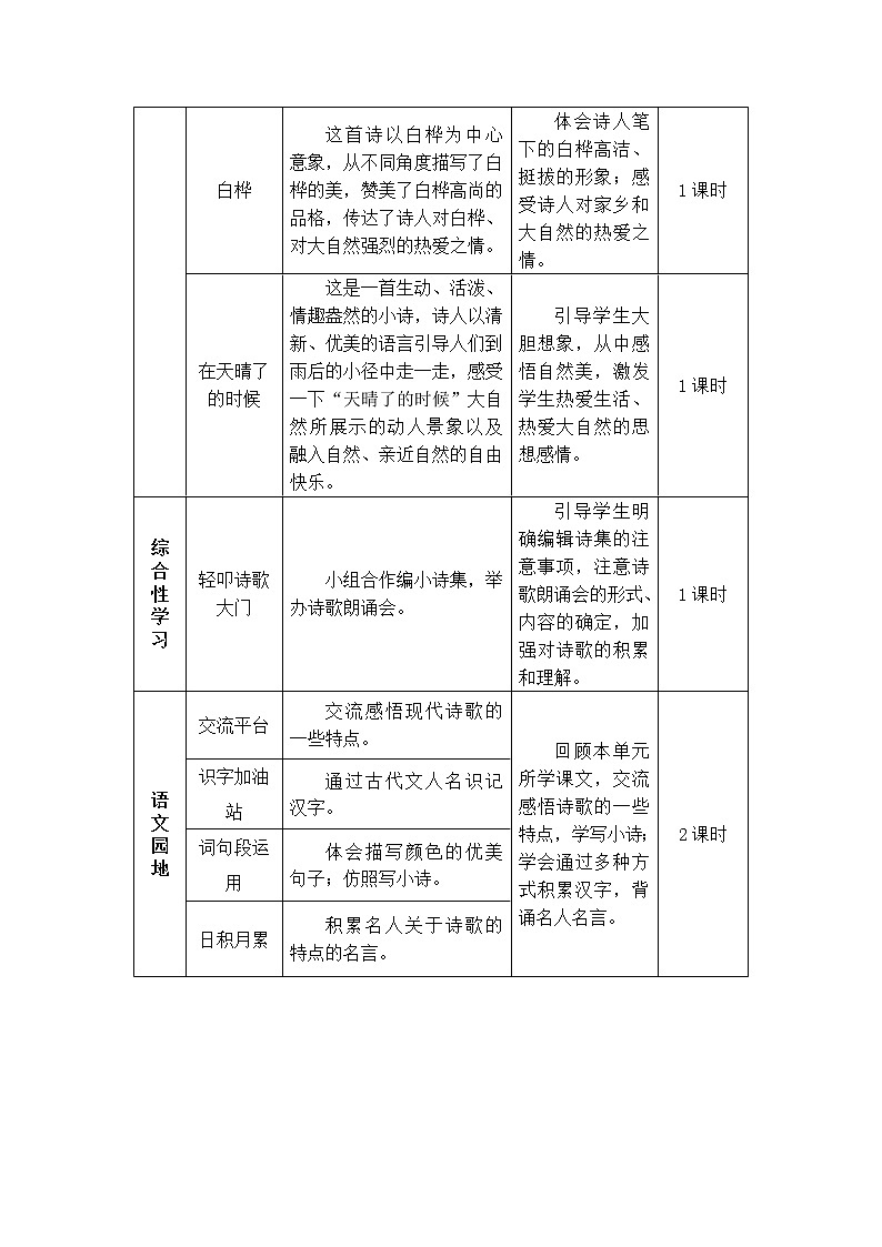 9 短诗三首（教案）第2页