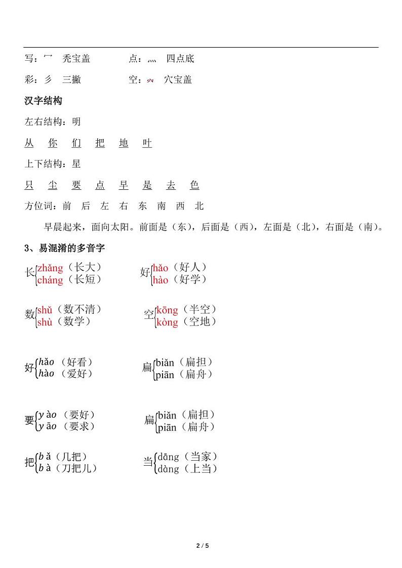 部编版一年级上册语文第六单元知识点总结第2页