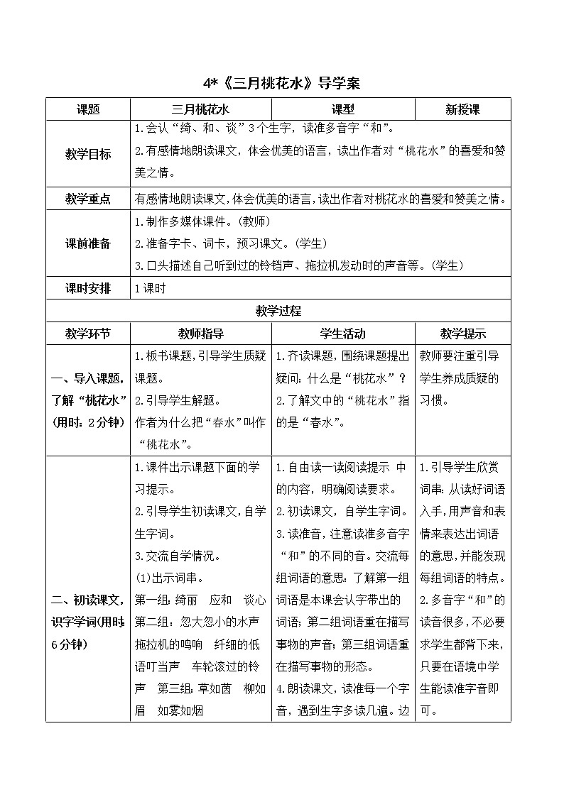 4 三月桃花水（课件+教案+导学案+说课稿+课文朗读）01