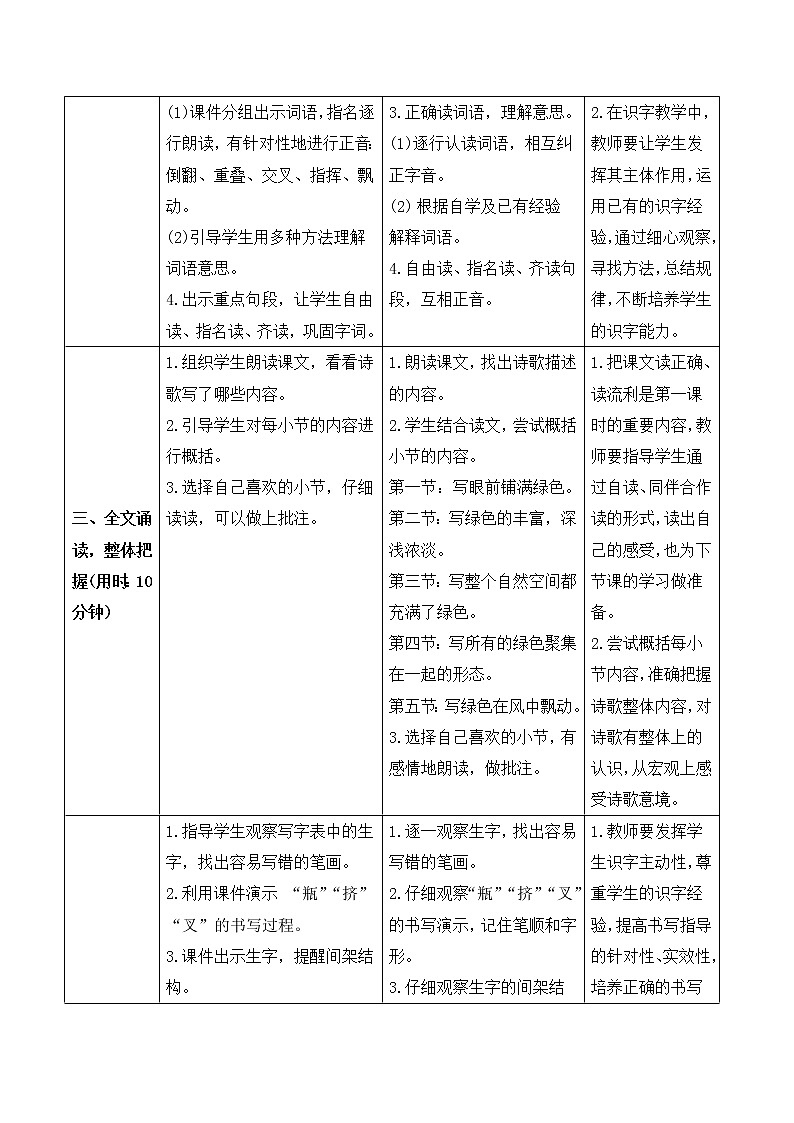 10 绿（课件+教案+导学案+说课稿+课文朗读）02