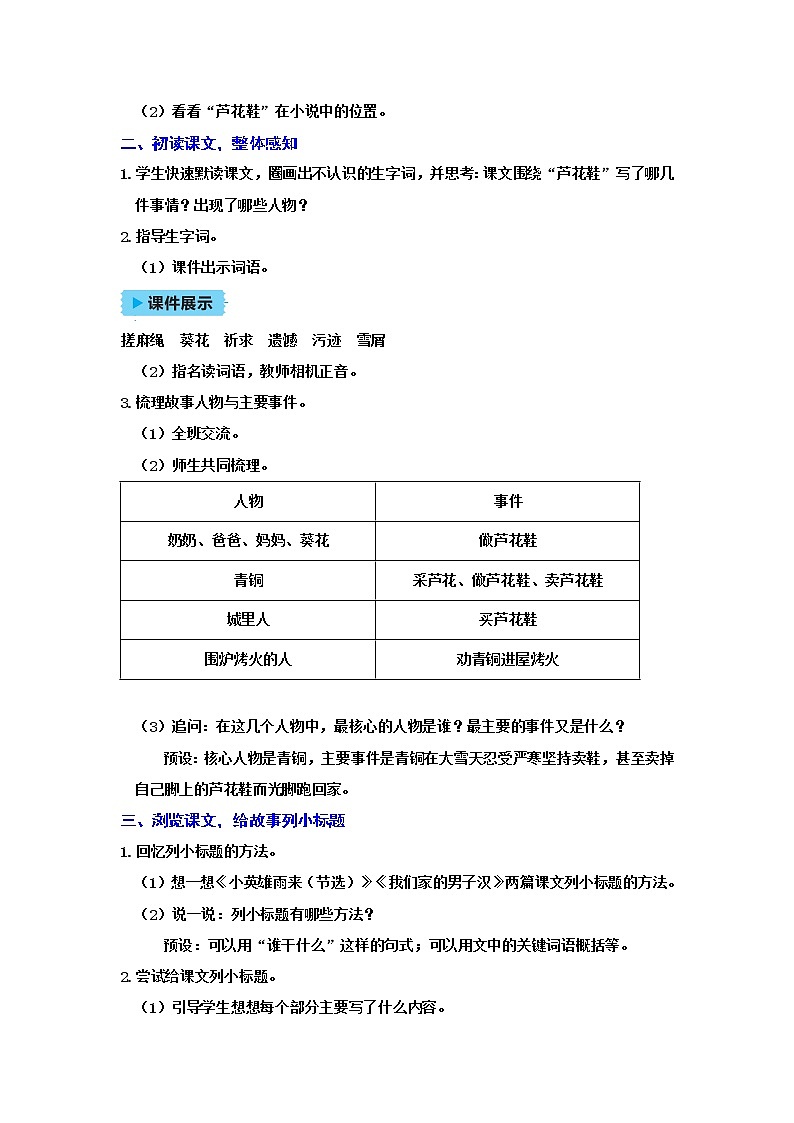 21 芦花鞋（课件+教案+导学案+说课稿+课文朗读）02