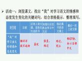 部编版六年级语文下册课件 第三单元  习作例文