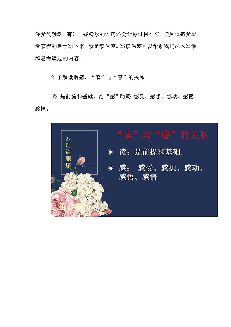 五年级下册第习作二《写读后感》教学设计第3页