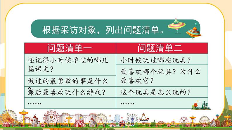 部编版语文五下口语交际一：走进他们的童年岁月（课件+教案）06