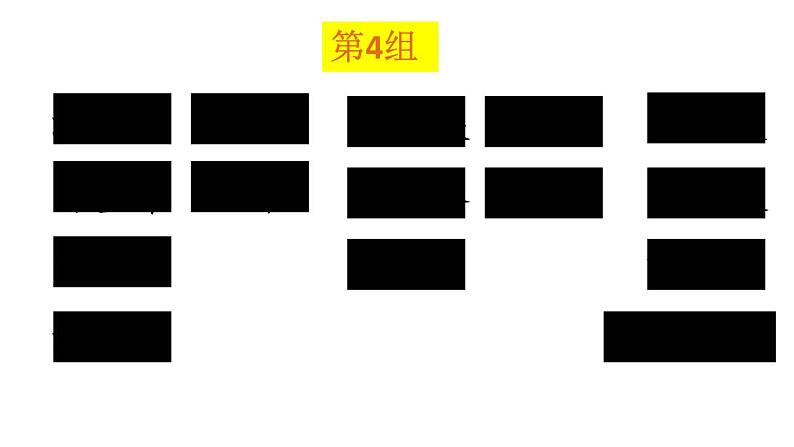 第1单元习作-我的乐园 四年级语文下册  2023年人教部编版课件PPT第6页