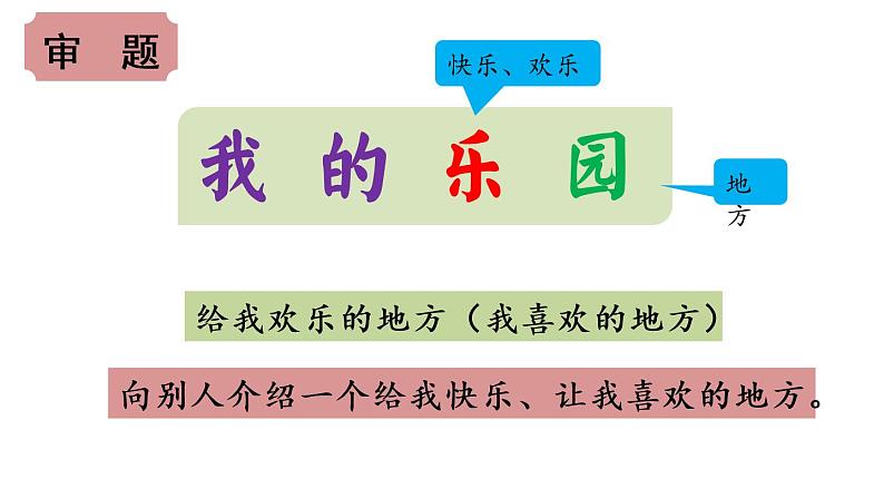 第1单元习作-我的乐园 四年级语文下册  2023年人教部编版课件PPT第8页