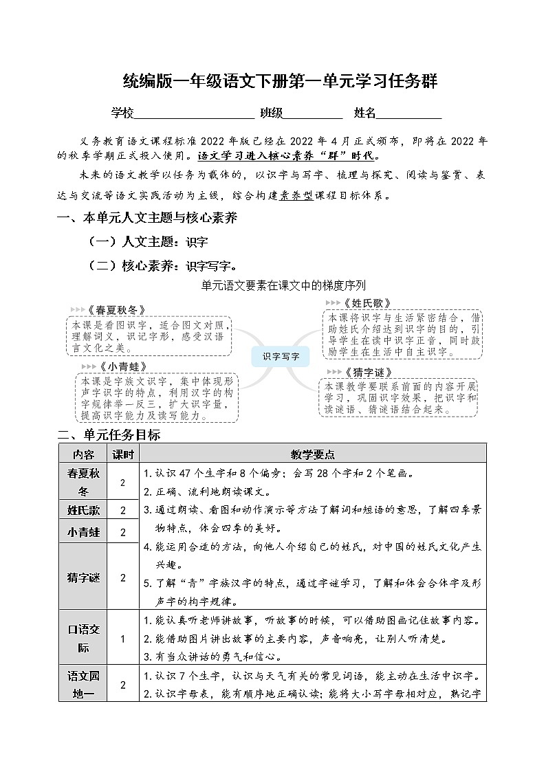 （新课标）统编版一语下第一单元学习任务群名师原创连载 （含答案）第1页