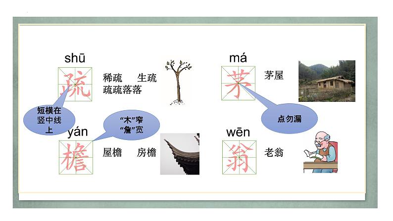 四时田园杂兴课件PPT第7页