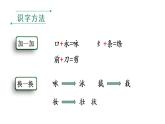 人教版语文二年级下册（教学课件）1古诗二首第2课时