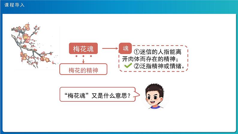 《梅花魂》示范公开课教学课件【人教部编版五年级下册】02
