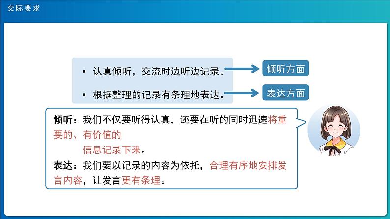 《口语交际：走进他们的童年岁月》示范公开课教学课件【人教部编版五年级下册】06